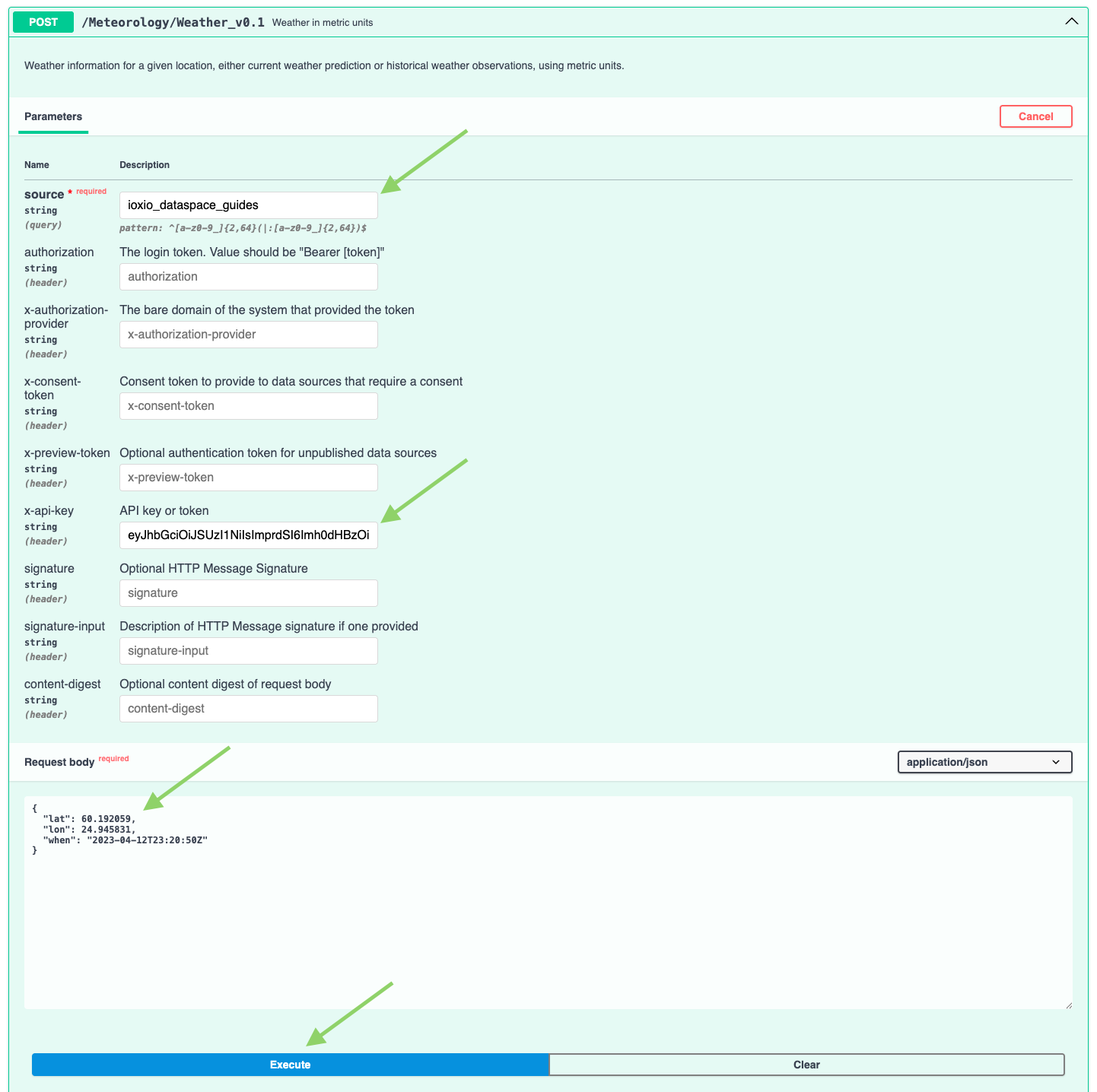 Swagger UI form with arrows pointing at the source and x-api-key input fields, as well as the Request body textarea and Execute button.