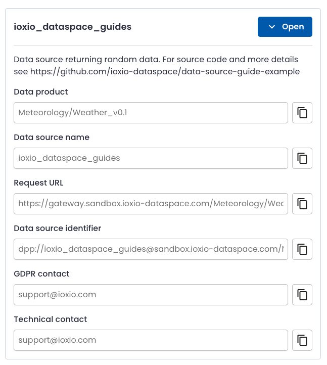 Details for the data source