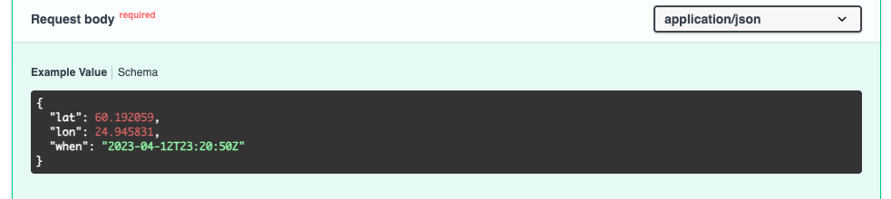Swagger UI showing Example Value